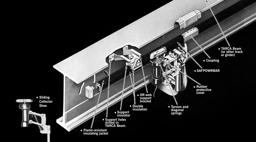 Cleveland Tramrail | American Crane